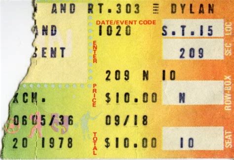 Concert History of Richfield Coliseum Richfield。